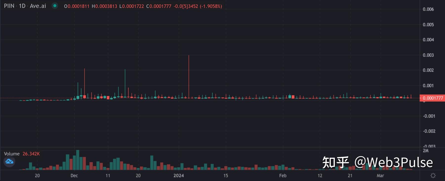 Krypt平台深度解析区块链技术的无尽潜力与应用前景-亿动网