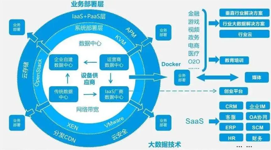 全面解析IP租用服务的优势与选择指南，以满足不断增长的网络需求 (全面解析李可破格救心汤)-亿动网