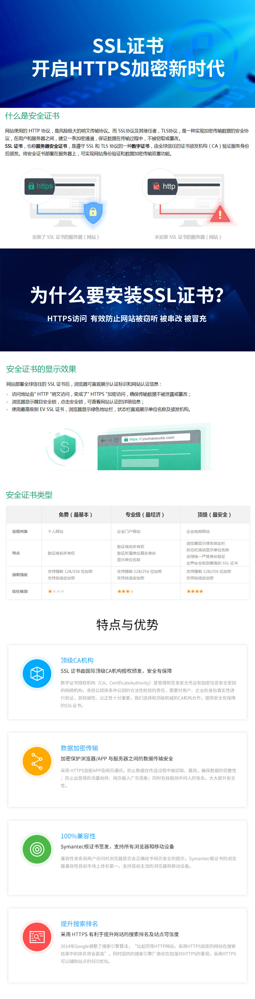 SSL证书安装系列教程：适用于Apache、Nginx和IIS的完整指南 (ssl证书安装到域名上还是服务器上)-亿动网