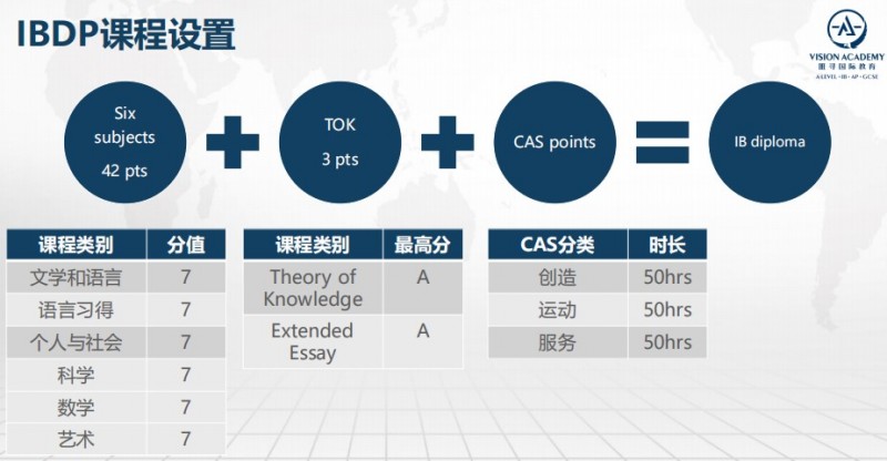 深入探讨IBM服务器配置的最佳实践与优化策略，助力企业提升IT基础设施效率 (深入探讨ICU深静脉置管护理中预防堵管的策略与实践)-亿动网