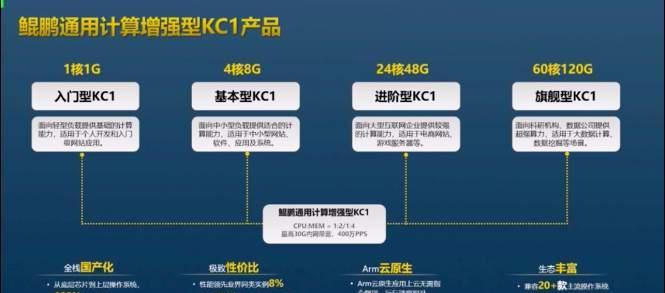 一步步教你如何轻松注册企业网址，打造专业品牌形象！-亿动网