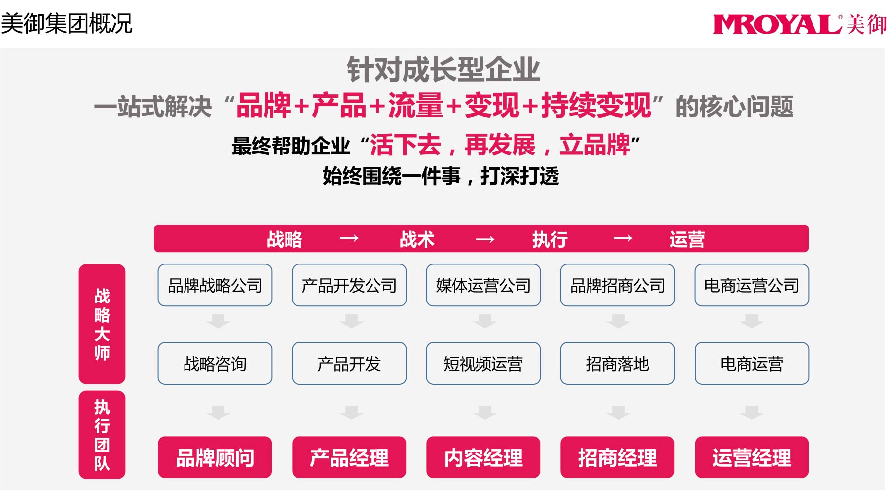 提升品牌价值，从西安域名注册开始：全面指南与最佳实践 (提升品牌价值的策略有哪些)-亿动网