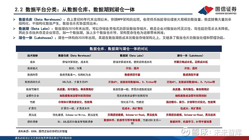 掌握数据库创建技巧：新手必看，快速构建符合需求的数据存储方案 (数据库掌握程度)-亿动网