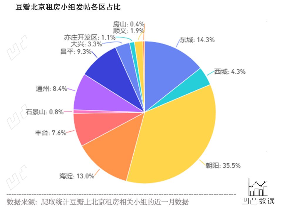 全面解析：租用邮箱服务器的优缺点与最佳选择指南 (租赁百度百科)-亿动网