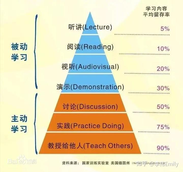 如何高效使用网站备案系统？详细指南助你快速完成备案流程 (如何高效使用错题本)-亿动网