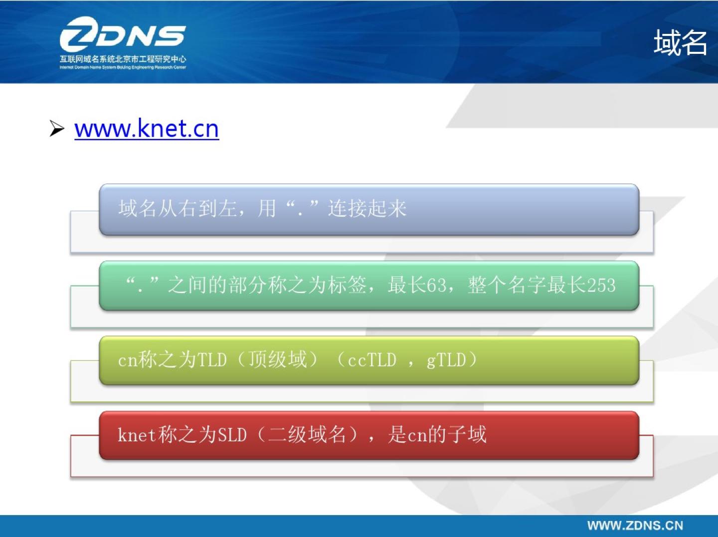 掌握DNS刷新技巧：简单步骤解决网络问题 (dns 刷新)-亿动网