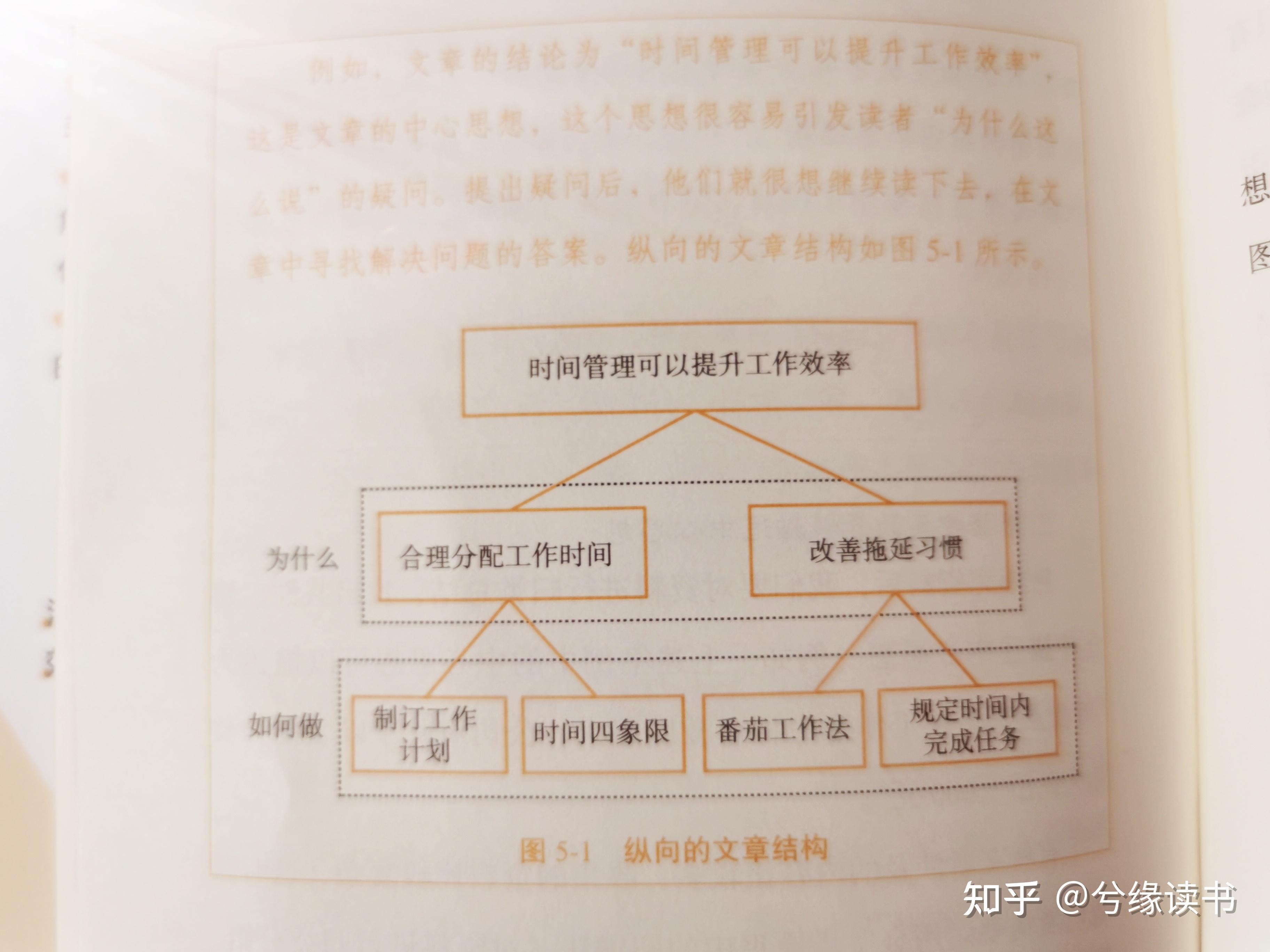 如何高效进行云服务器管理：工具、策略与未来趋势 (如何高效进行试卷讲评)-亿动网