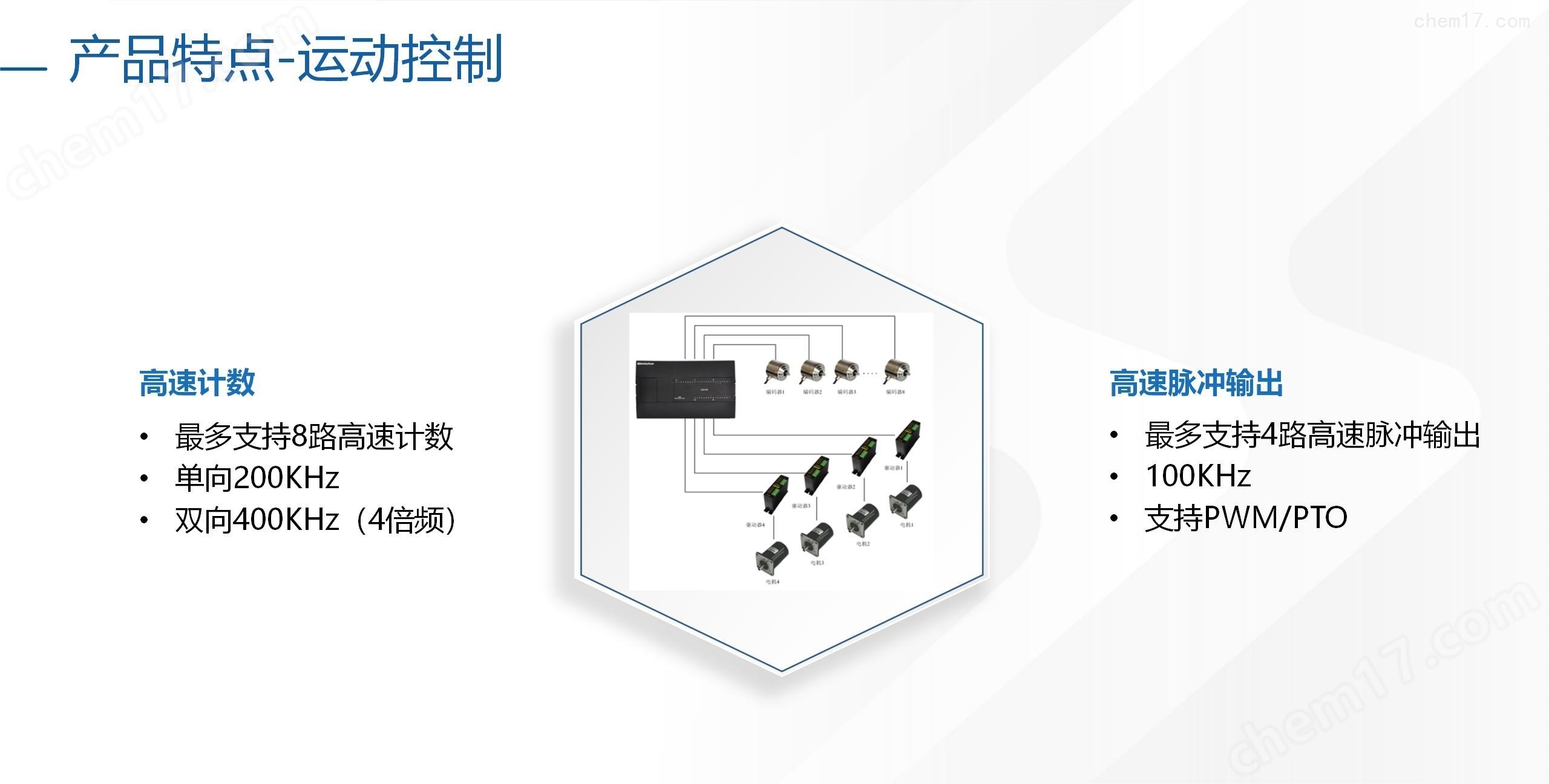 安全性与效率并重：选择合适的域名解析服务 providers 的秘诀 (安全性与效率的关系)-亿动网