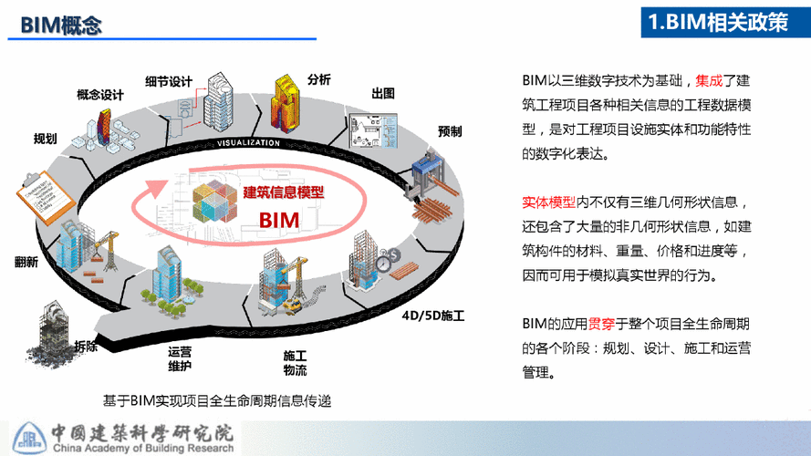 全面解析IDC机房租用市场，助力企业高效管理信息基础设施 (全面解析iPhone应用分身功能)-亿动网