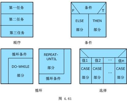 掌握ns命令：一步步教你如何安全高效地更改DNS (switch 命令)-亿动网