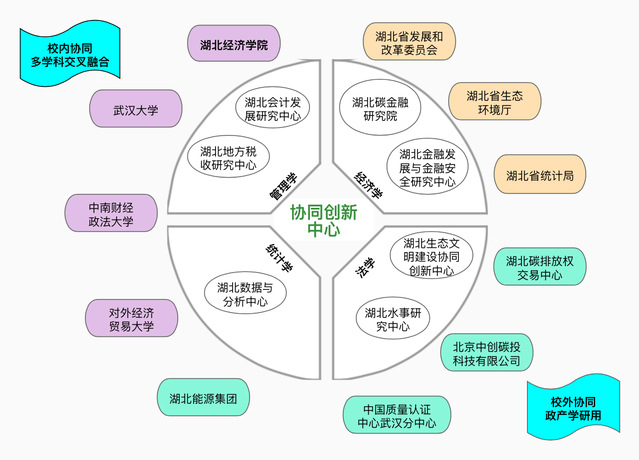 高效工作：连接FTP服务器的最佳工具与设置建议 (高效工作10则)-亿动网