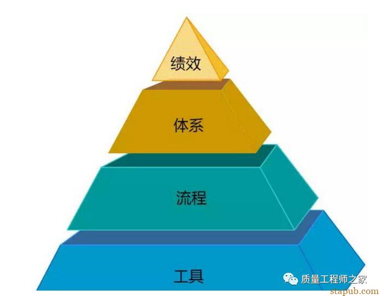 全面解析cpanel主机：如何优化您的网站管理与性能 (全面解析朝鲜战争)-亿动网