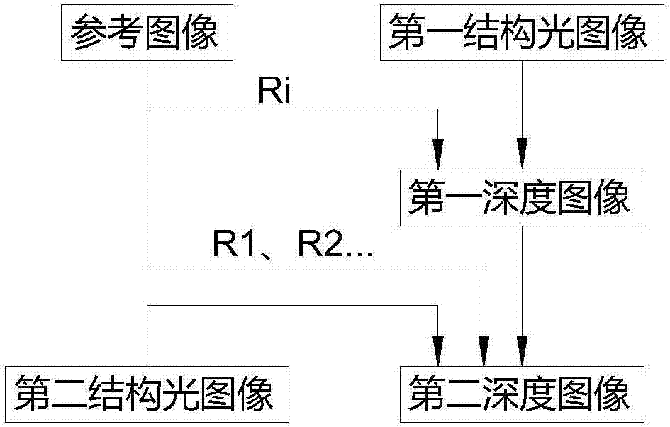 深度解析IDC评测网：掌握最新科技趋势与市场动态的窗口 (深度解析in的用法)-亿动网