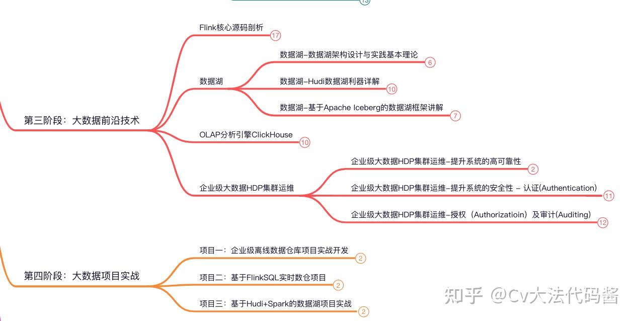 从基础到进阶：全面解析Socks5代理IP的配置与使用技巧 (从基础到进阶的成语)-亿动网