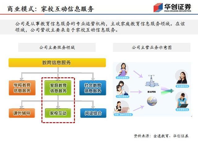 全面解析cc高防技术：为网站安全筑起最坚实的防线，保护(全面解析双子座的魅力所在,这三大优势,让人彻底着迷)-亿动网