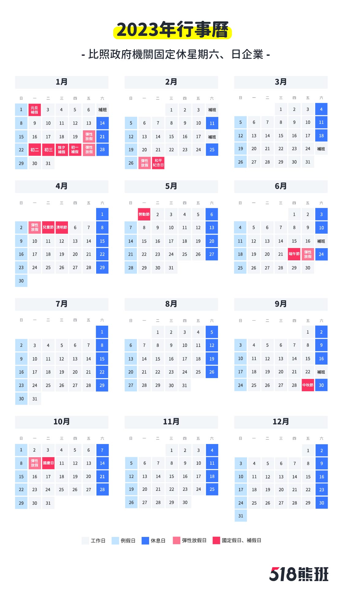 2023年如何通过租赁美国VPS来实现高效的在线业务运营与管理 (2023年如东出生人数)-亿动网