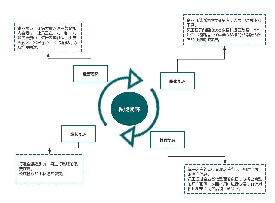 新手必看：域名备案流程解析及常见问题解答 (域sid)-亿动网