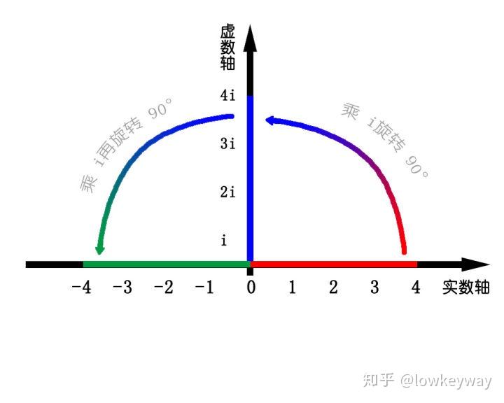 全面解析FTP：一步步教你如何使用FTP进行文件传输 (全面解析非洲男篮)-亿动网