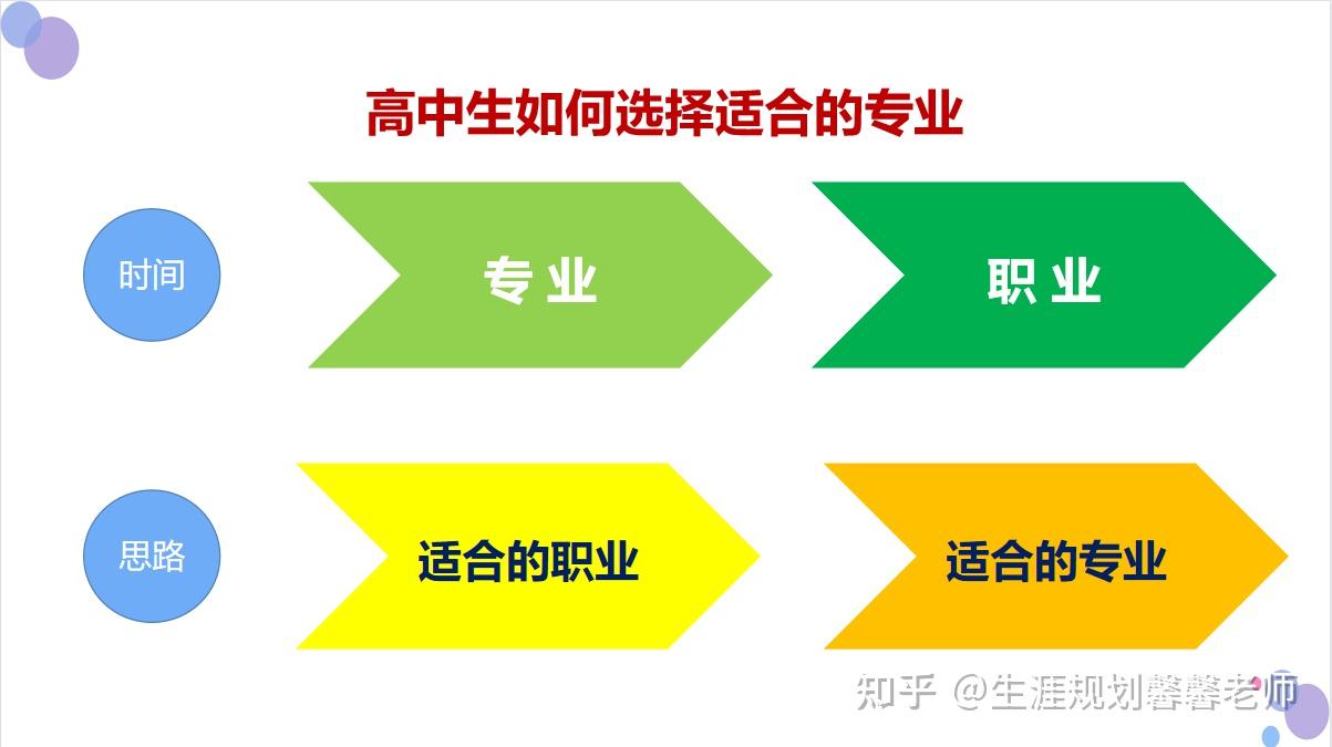 如何选择适合自己需求的服务器：一份详尽的指南 (如何选择适合自己的眼镜)-亿动网