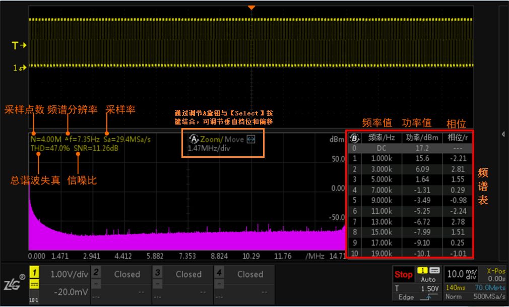 深入解析FTP登录流程：一步步教你轻松连接服务器 (深入解析复制技术)-亿动网