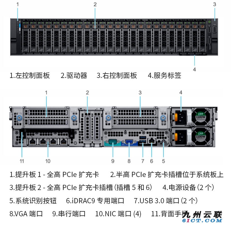 广州服务器托管服务：提升业务稳定性与数据安全性的最佳选择 (广州服务器托管费用)-亿动网