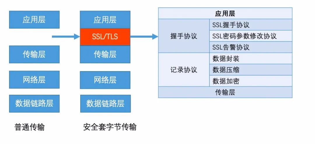 高防CDN：打造安全稳健的网站防护，抵御网络攻击与流量洪峰的最佳解决方案 (高防cdn)-亿动网