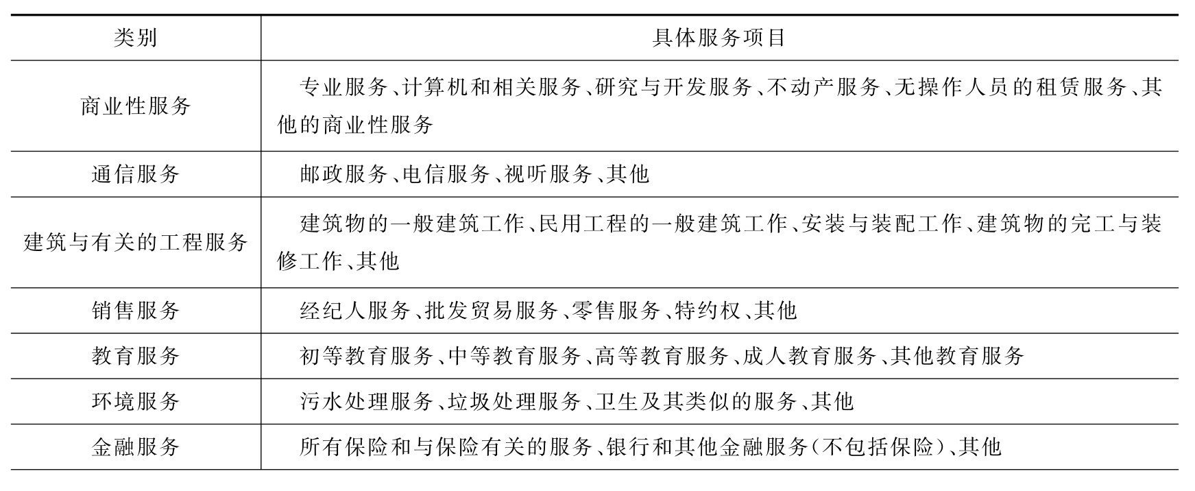 服务器分类全解析：不同类型服务器的特点与应用场景对比，助您做出明智选择 (服务器分类全称)-亿动网