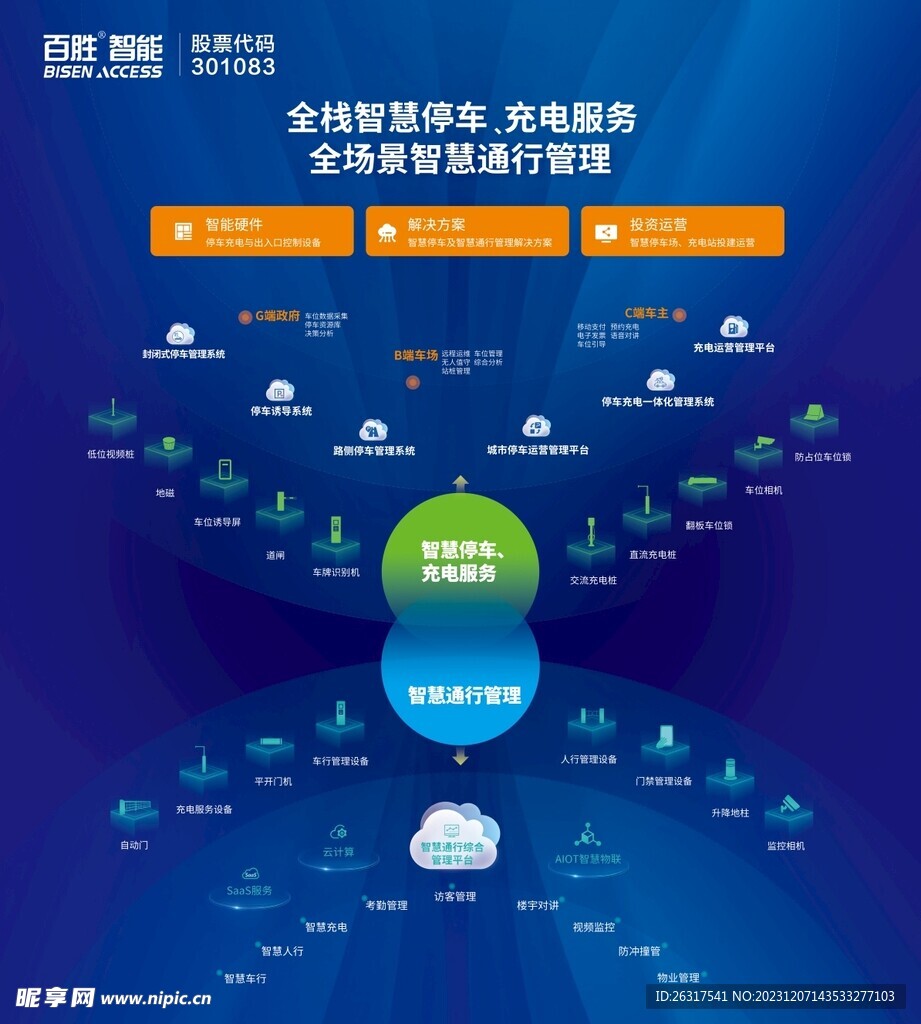 全面解析服务器租赁托管服务：选择最佳方案以满足企业需求 (全面解析服务包括)-亿动网