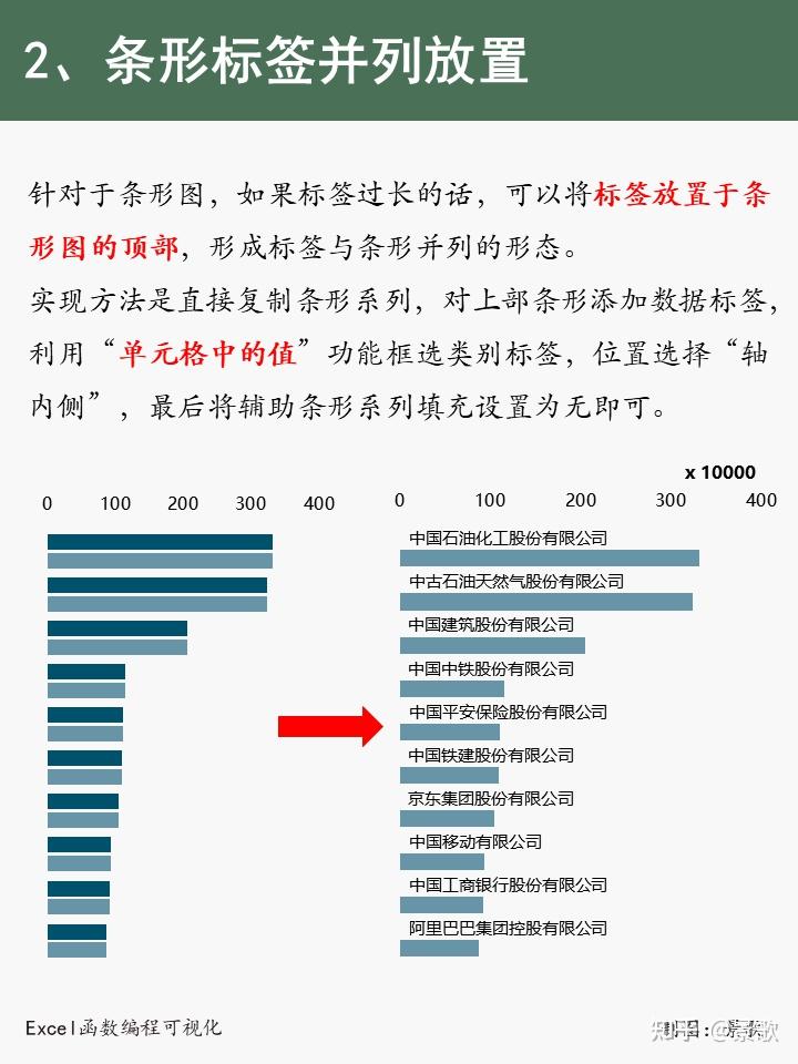 `标签的长标题：深入探讨服务器的使用：从基础配置到高效管理的全面指南 (标签长宽如何制作)-亿动网