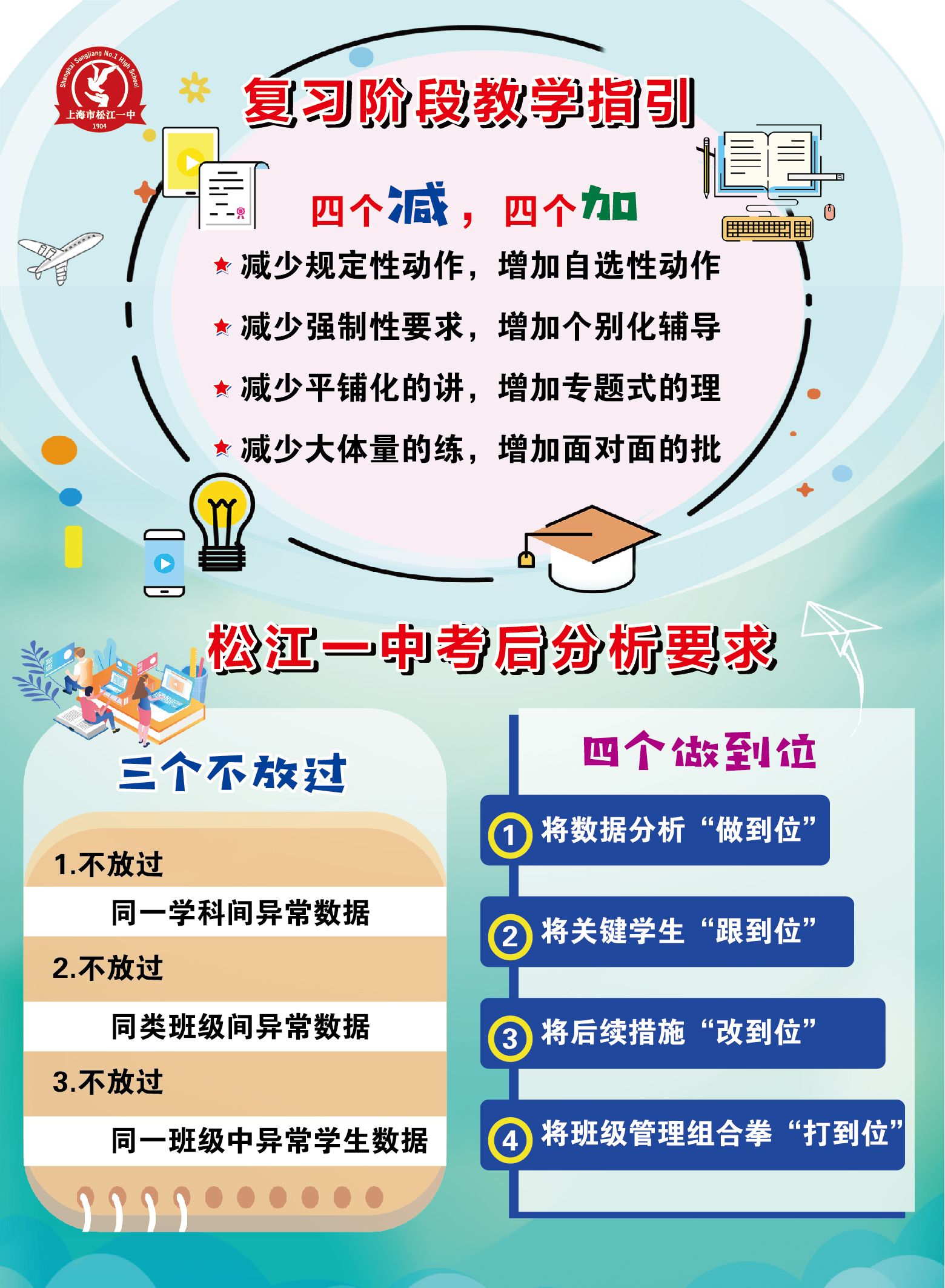 初学者指南：如何有效使用VPS进行网站托管与管理 (初学者指南)-亿动网