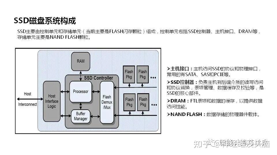 服务器知识全解析：提升性能与安全性的最佳实践与技巧 (服务器知识全解)-亿动网