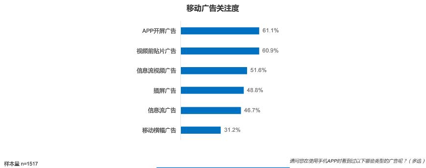 深度解析信息产业部备案政策对技术企业发展的影响及未来趋势 (深度解析信息是什么)-亿动网