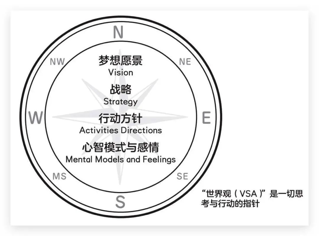 掌握GoDaddy域名解析技巧：从基础到进阶的全面解析流程 (掌握工作内容)-亿动网