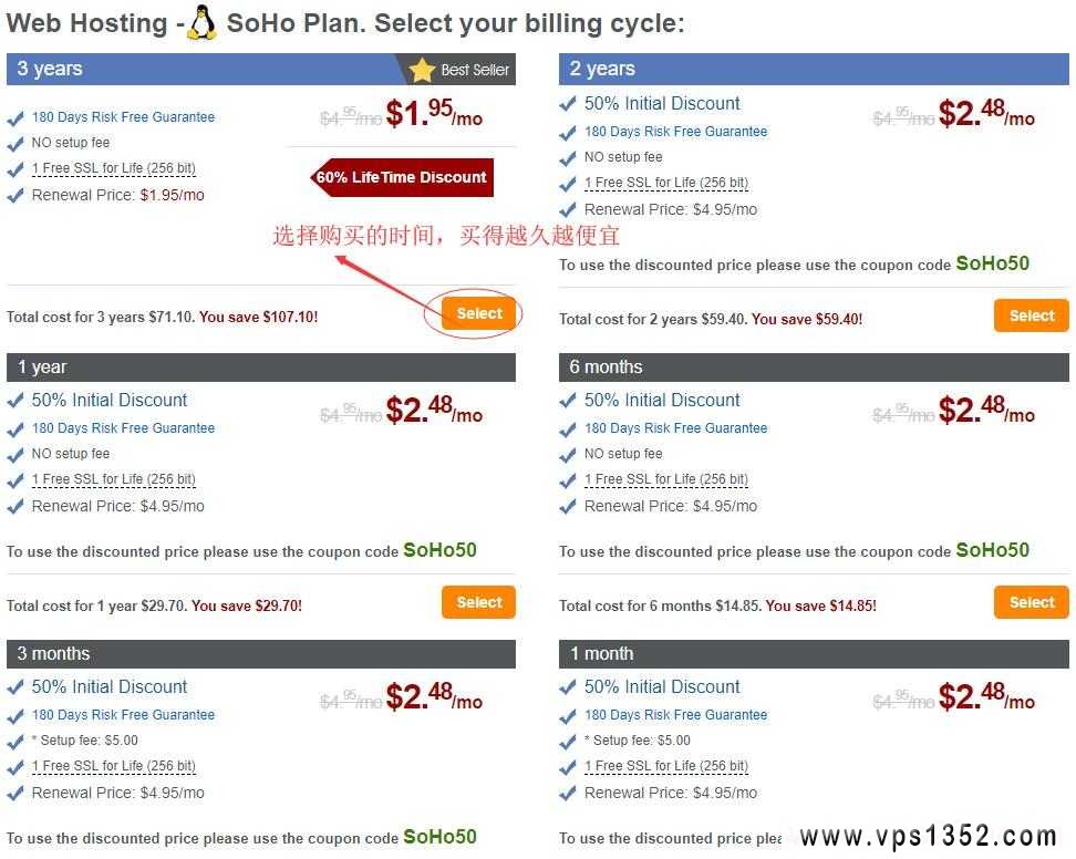 美国虚拟主机购买指南：如何选择最适合您网站需求的托管方案-亿动网