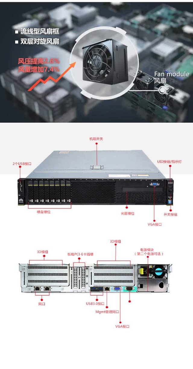 华为服务器的创新技术及其在企业级应用中的优势 (华为服务器的股票有哪些)-亿动网