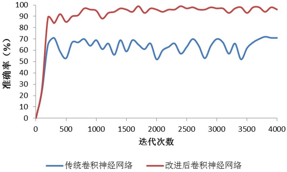 如何精准计算主机地址：从基础知识到实用技巧的全面解析 (excel表周岁如何精准计算)-亿动网