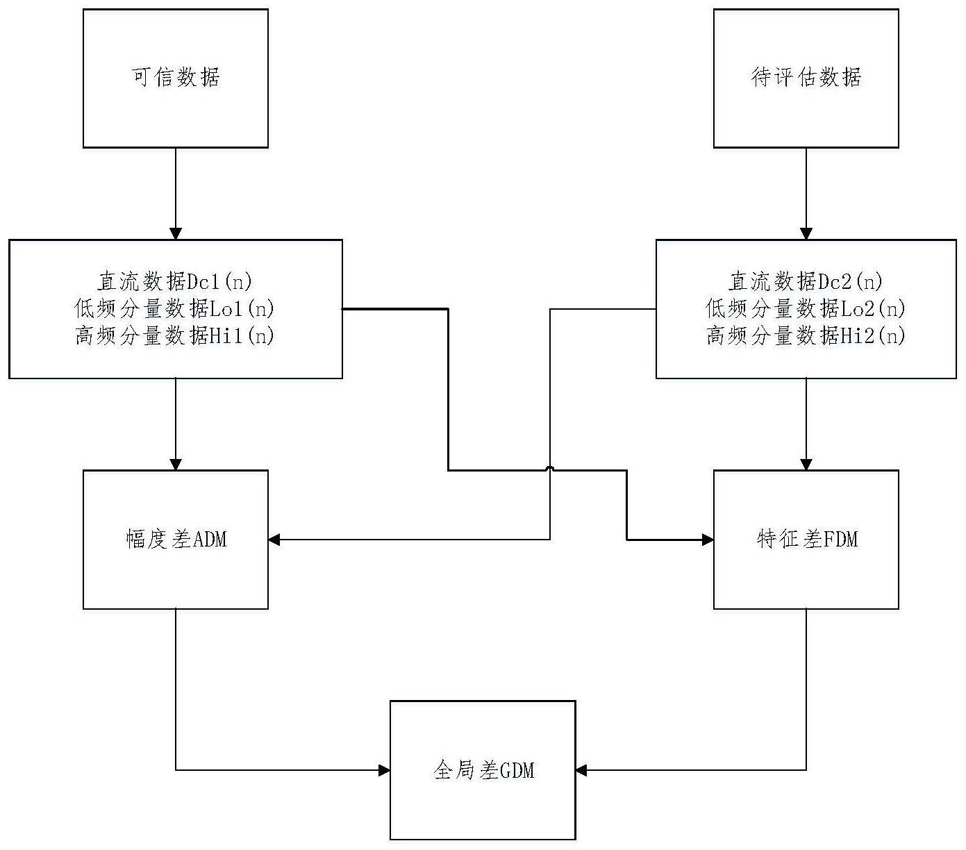 如何选择合适的虚拟主机服务商：为您的在线业务打造稳固基础的指南 (如何选择合适的避孕套大小尺寸)-亿动网