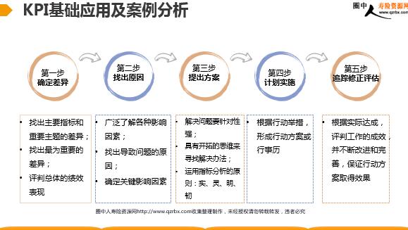 如何有效解读和分析网站域名的构成和含义：新手必备指南 (如何有效解读教材)-亿动网