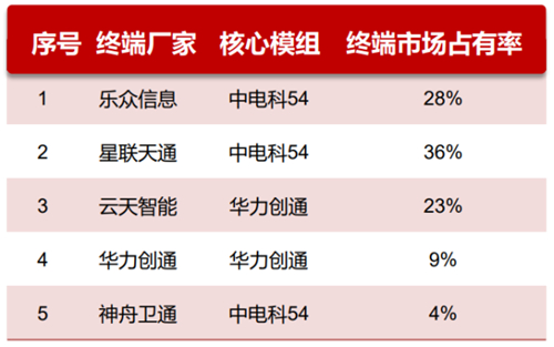 电信通用户评价详解：网络质量与服务体验全面分析 (电信通用户评价怎么写)-亿动网