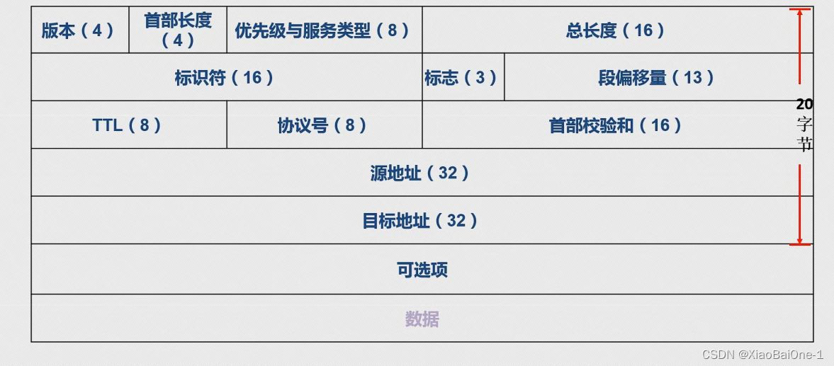 全面解析IP反查工具的应用与优势，助力网络安全和数据分析 (全面解析李可破格救心汤)-亿动网