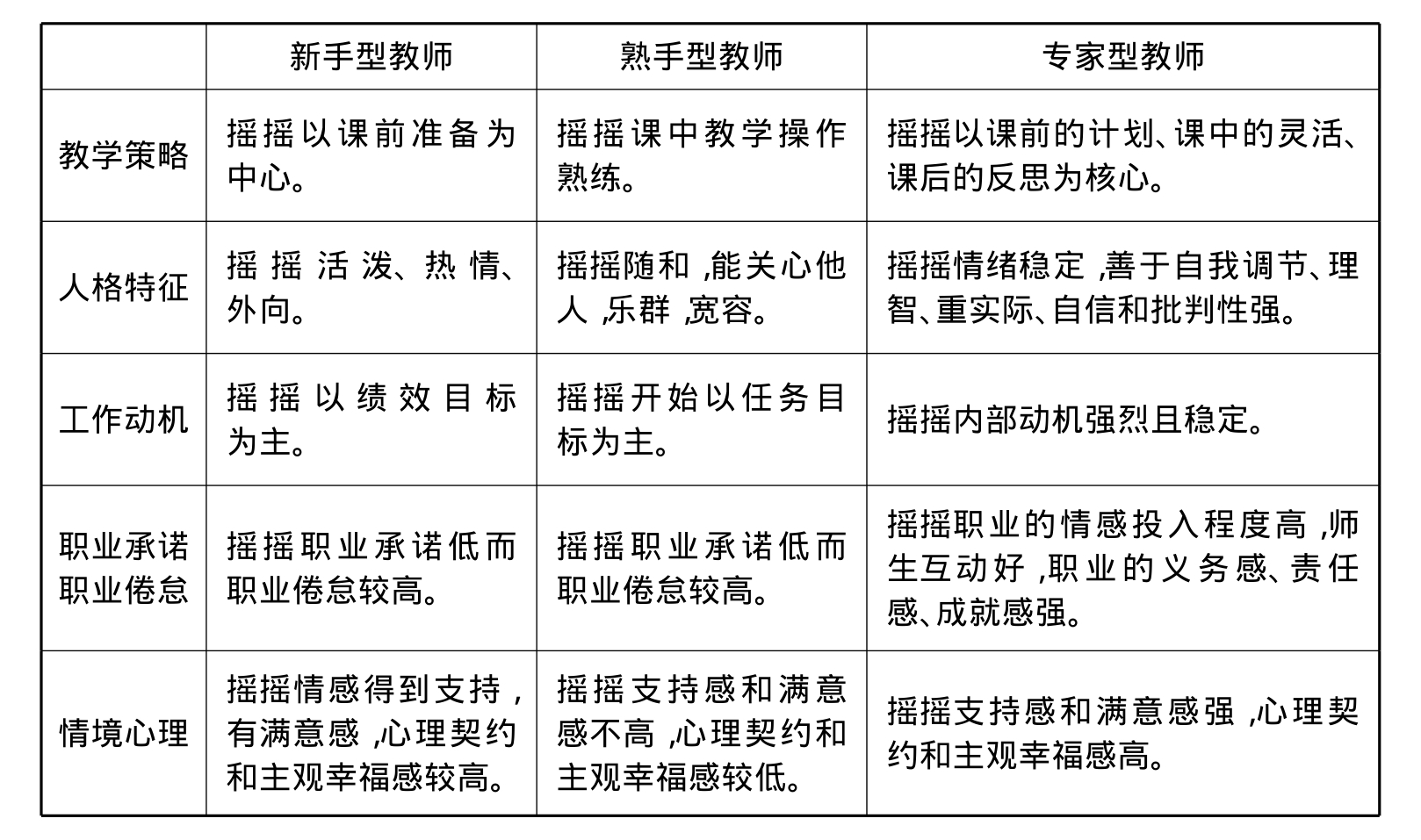 从新手到专家：如何在ASP.NET主机上优化您的Web应用程序以获得卓越效果 (从新手到专家的五个阶段)-亿动网