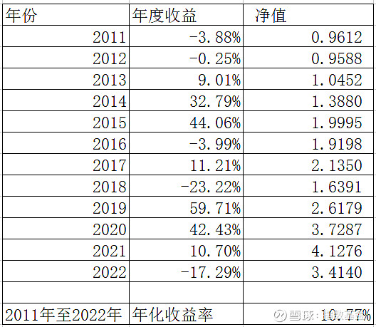 2023年万网空间价格全面分析与比较，助您选择最优方案! (2023年万圣节是哪一天)-亿动网