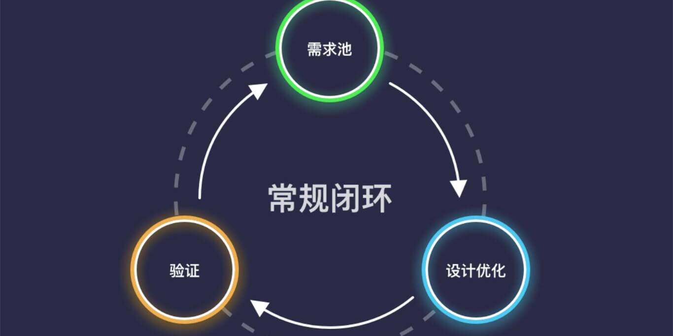 如何选择适合您的需求的app服务器租用方案：全面指南与建议 (如何选择适合自己的发型)-亿动网