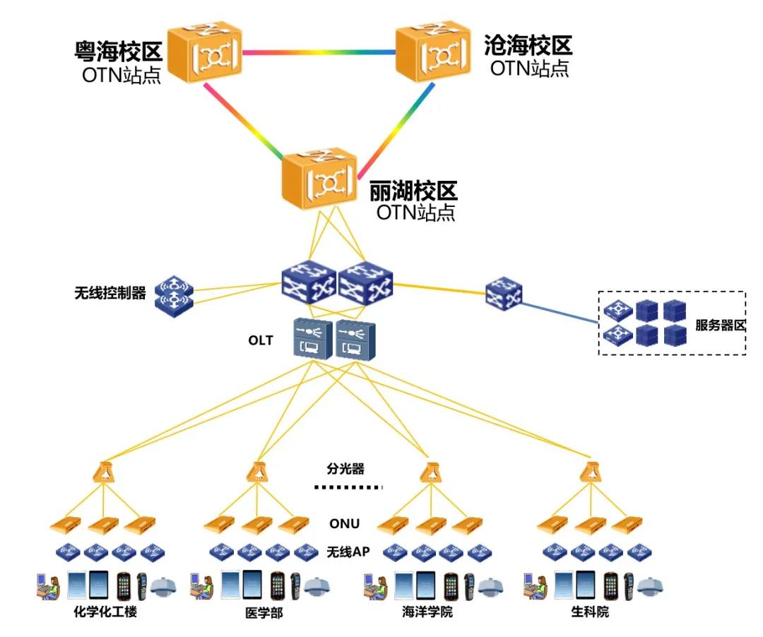 全面解析网络号与主机号的关系：计算方法与应用实例详解 (全面解析网络安全技术)-亿动网