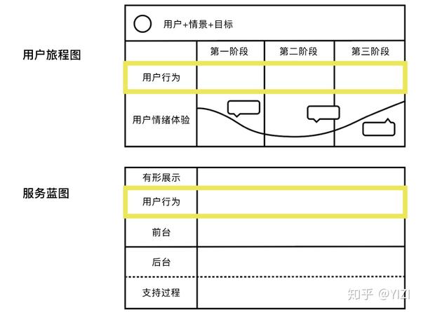 全面解析服务器租用合同：保护您的权益与确保服务质量的关键要素 (全面解析服务是什么)-亿动网