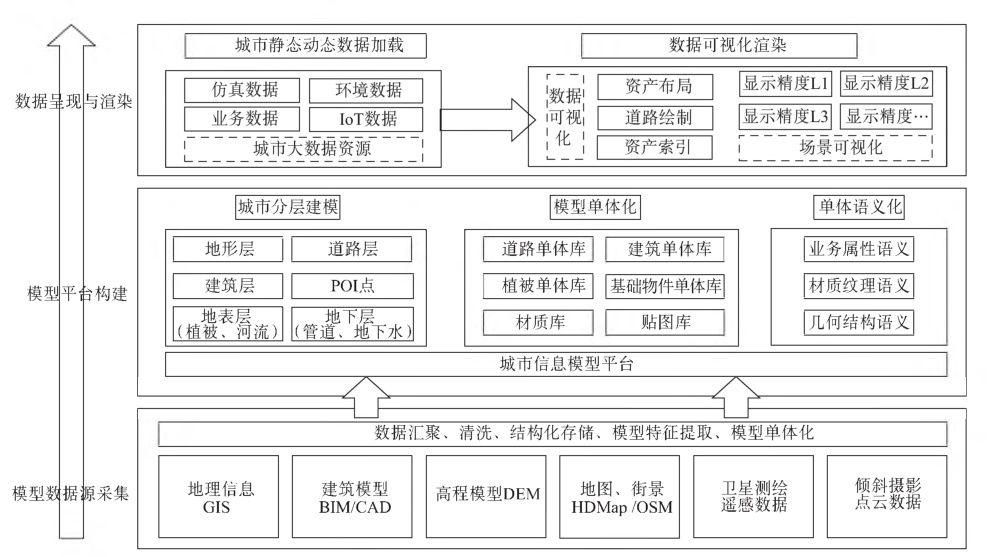 从基础架构到应用部署：全面解析现代服务器的角色与重要性-亿动网