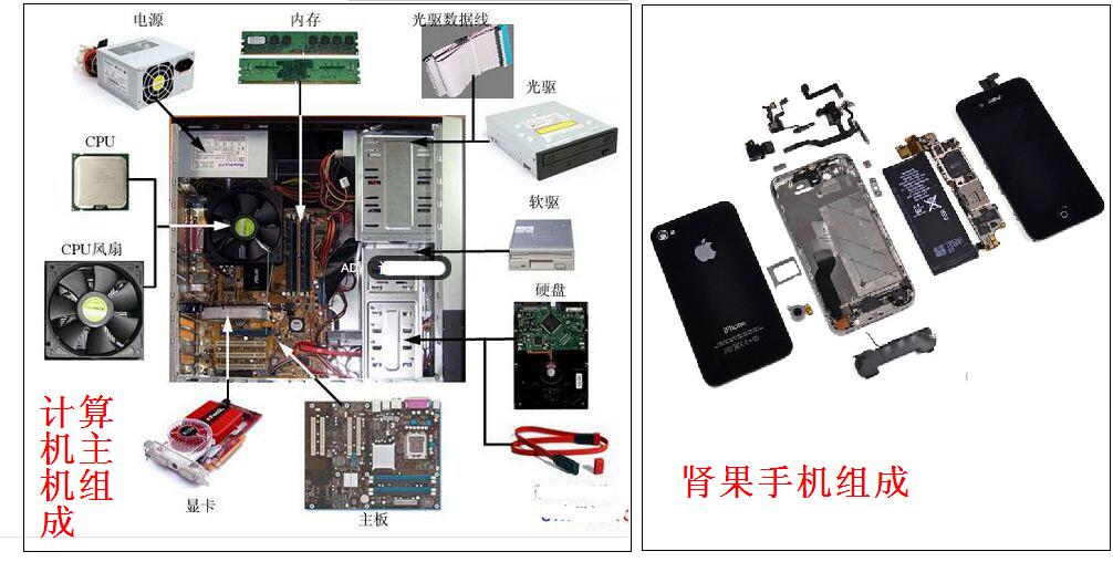 掌握主机名的查找技巧：从命令行到系统设置的全面解析 (主机名的作用)-亿动网