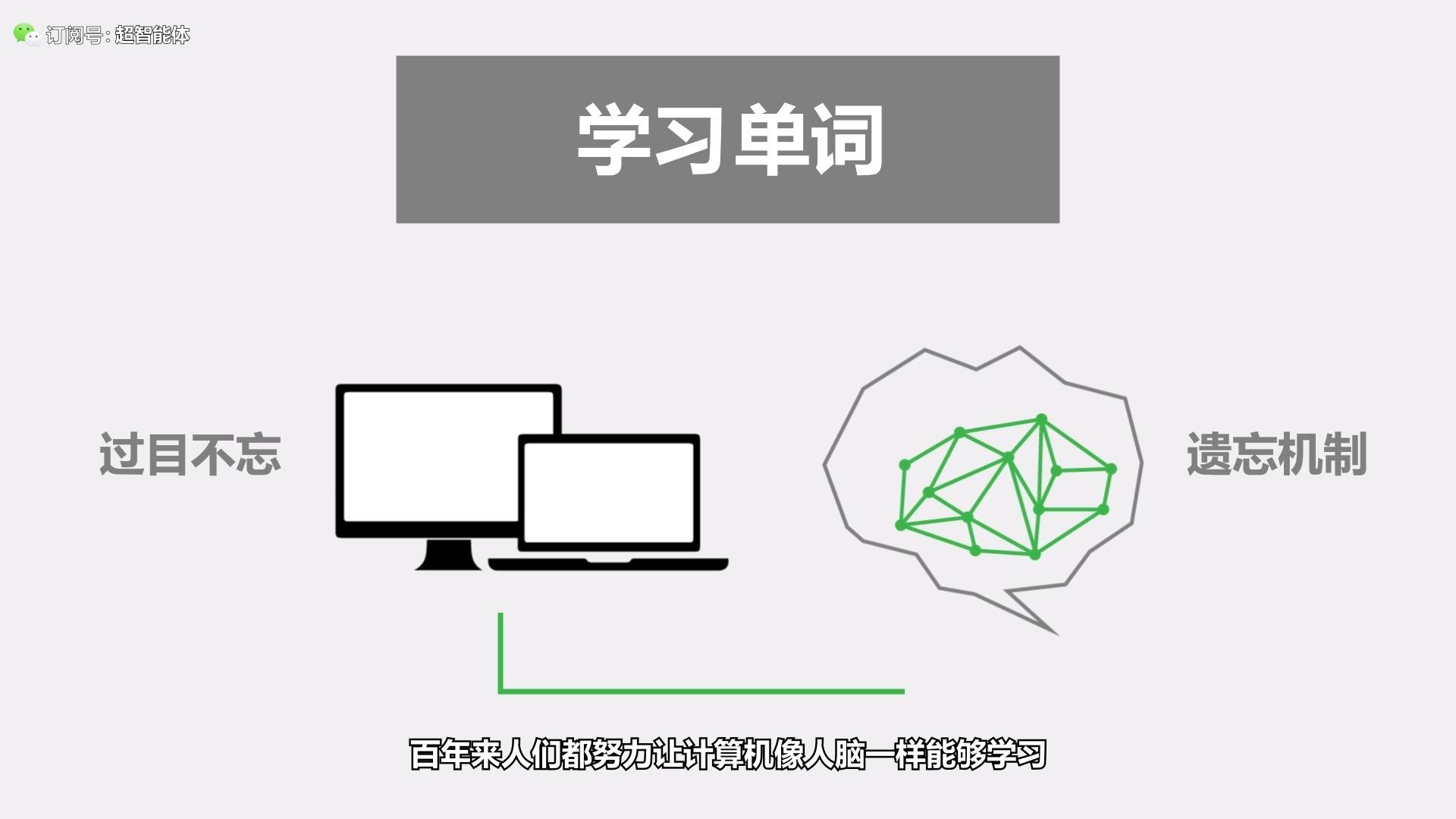 零基础指南：全面了解cPanel空间的功能和最佳使用技巧 (闆跺熀纭�鎰忔��)-亿动网