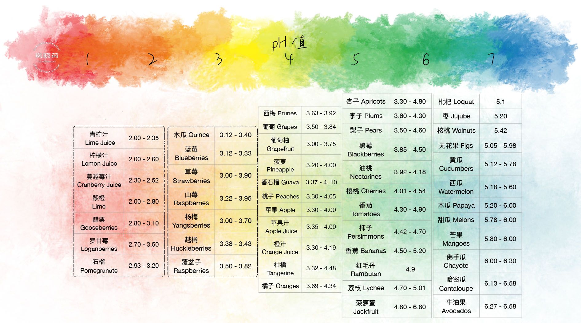 全面解析PHP虚拟主机：提升网站性能与安全性的最佳实践指南 (全面解析pB)-亿动网